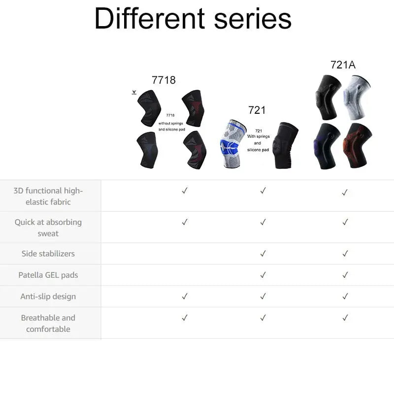Veidoorn 1PCS Compression Knee Support Sleeve Protector Elastic Kneepad Brace Springs gym Sports basketball Volleyball Running M J Fitness