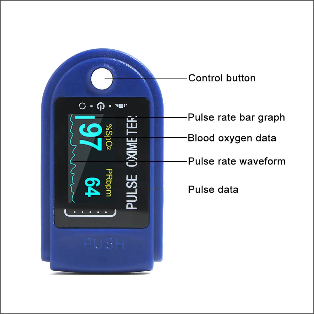 RZ Portable Finger Oximeter Fingertip PulseOximeter Medical Equipment With OLED Display Heart Rate Spo2 PR Pulse Oximeter M J Fitness